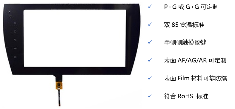 AUTO 2.png AUTO 2.png